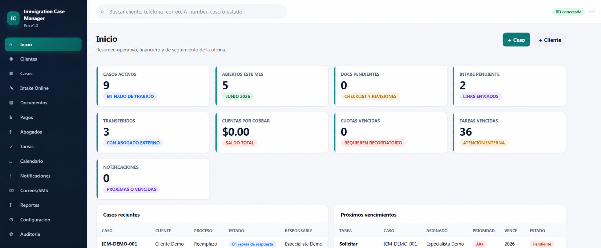 Dashboard de Immigration Case Manager
